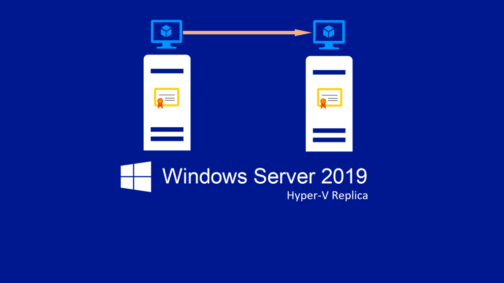 Hyper V Replica Come Configurare La Replica Delle Macchine Virtuali In